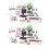 284Pcs Electric Grind  Rotary Power Drill Tool Accessory Kit Set 1
