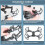 Propeller Protector for  FPV Combo Propeller Guard Quick Release Propeller Protective Ring Protector Cage for FPV 4