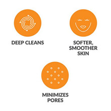4PCS Facial Brush and Facial Cleanser Replacement for Brush