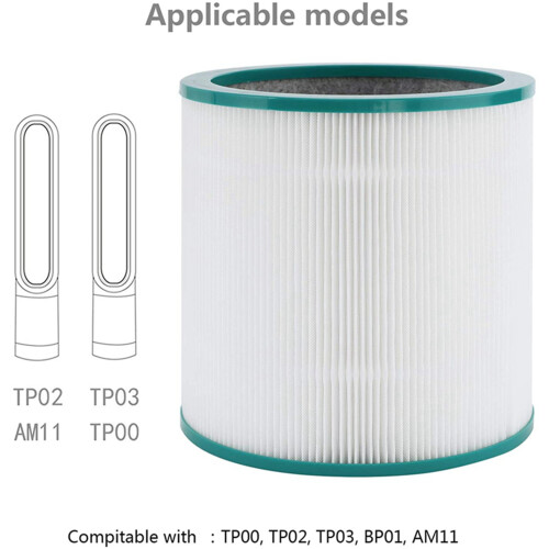2X True HEPA Replacement Filter Compatible with   Purifier Pure Cool Link TP01 TP02, TP03, Part 968126-03 1