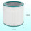 2X True HEPA Replacement Filter Compatible with   Purifier Pure Cool Link TP01 TP02, TP03, Part 968126-03 3