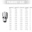 8-20mm 12 Point Mirror Short Socket Head 1/2inch-Short set 9MM 3