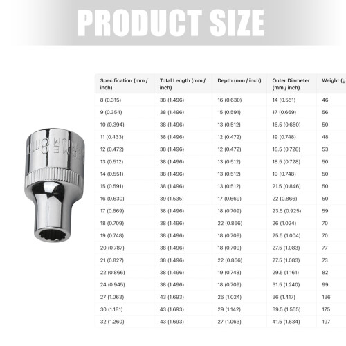 8-20mm 12 Point Mirror Short Socket Head 1/2inch-Short set 9MM 2