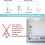 E27 Light Socket Splitter MultiSocket Conversion 3 in 1 4 in 1 5 in 1 6 in 1 LED Bulb Adapter 5
