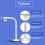 CCTV Camera Mount with Telescopic Arm Adjustment, Universal J Type Security Camera Wall Bracket 5