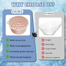 Face Bowl for Ice with Built-in Ice Tray,Collapsible Silicone Facial Ice Bath Bowl for Cold Plunge Therapy