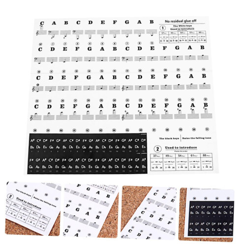 Piano Keyboard Stickers for Beginners with ColorCoded Labels and Removable Design for Fast Note Recognition 1