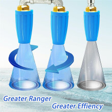 Dual Turbo Nozzle for Power Pressure Washer with 5 Power Pressure Washer Tips, 1/4 Quick Connector,2.0 Orifice, 4000 PSI