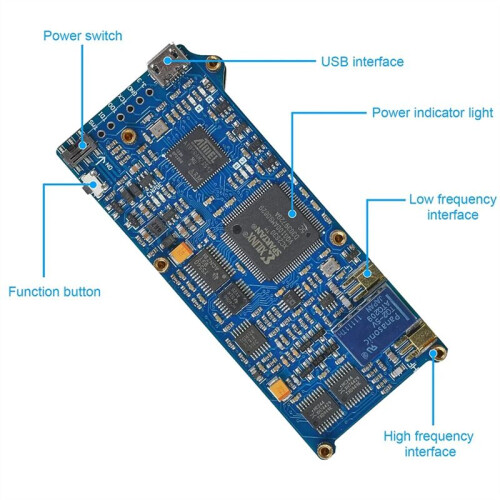 NFC 125KHz 13.56MHz Reader Writer Duplicator RFID Proxmark3 RDV2 512k Memory PM3 DEV Encoder Develop Suit Kits 2