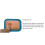 2X Acupuncture Skill Learning Practice Simulation Skin Model Acupuncture Training Bag Practice Board 4