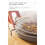 （1 Pack）Stainless Steel Drying Basket - Foldable Food-A 2