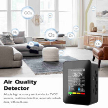 Tragbarer CO2-Monitor mit LCD, Temperatur-/Luftfeuchtigkeitsmesser & VOC-Luftqualitätsmesser
