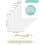 9Pcs -Positioning Pieces Card Corners Helpers with Bone Folder Tool for Paper- Card Making and Scrapbooking 9