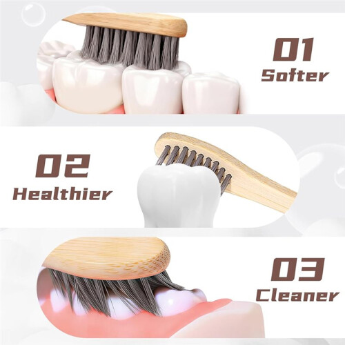 12-Pack Bamboo Toothbrushes for Kids, Eco-Friendly Biodegradable Handles, Soft Bristles 2