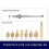 2X Heat Insert Nut Iron Tip TS100 Soldering Iron Tip Insert Internal Thread  M2-M8 Brass 4