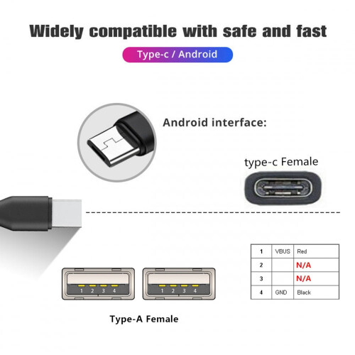 CY Type-C USB-C θηλυκό DC5V σε διπλό καλώδιο φόρτισης USB2.0Standard θηλυκό διαχωριστή τύπου A 2