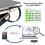 USB-C til USB-C-kabel ultratynn flat 65W hurtiglading 6