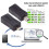 USB2.0 Mini-uros - mikro-naaras -sovitin, 2 kpl 5