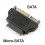 SATA22 ist eine Slimline-SATA13-Serie 7