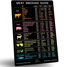 Meat Smoking Guide Magnet with BBQ Temperature and Wood Pairing Chart, Large Text, Grill Gift
