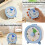 Kids Educational Timer With Color Disk Countdown Timer-5 4