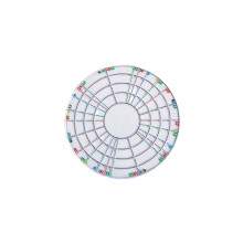 Règle de division circulaire pour poterie et-Nombre pair rond