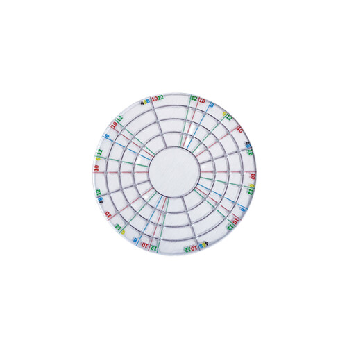 Circular Dividing Ruler For Pottery And-Even number round