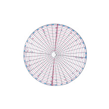 Easy To Use Circular Grading Ruler For-Full round cutting