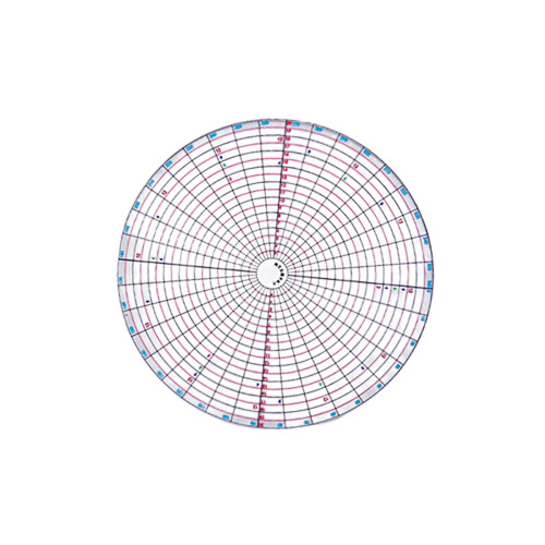 Easy To Use Circular Grading Ruler For-Full round cutting