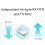 CC1101 Wireless RF Module 868Mhz 915Mhz Long Range E07-900MBL-01 SPI Wireless Module for IoT Network Control 5