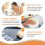 Compressed Cellulose Sponges 12 Pack, Biodegradable Kitchen Cleaning, 6 Color  Absorbency 3