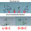 Display Case for  10254 Winter Holiday Train, Clear Acrylic Dustproof Box with Durable Structure 4