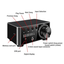 Power Amplifier, Digital Amp with U Disk USB Sound Input, Memory Card Support, for Home Theater Passive Speakers