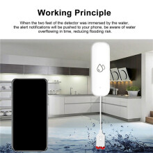 3X Tuya WIFI Water Sensor Alarm Water Leak Detector Flood Alert Overflow Security Alarm System Works