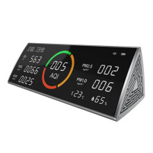 Air Quality Monitor,Testing Carbon Dioxide Detector,Indoor CO2,TVOC,PM2.5,PM1.0,Temperature,Humidity& Display