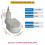 Advanced Outdoor PIR Motion Sensor  for LED Lights,  24V, IP65 Waterproof C 6