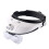 Head Mounted Magnifier with LED Light, Multiple Lenses, Hands Headband for Reading and Hobbies 1