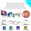 Blue Light Reading Glasses +1.00 Magnification Matt Brown Unisex Rectangle Frame for Computer 2