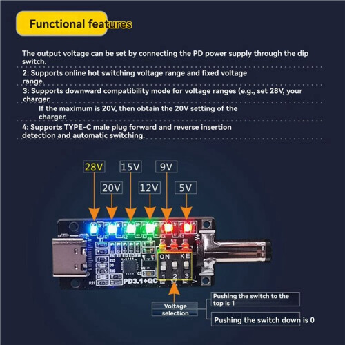 4X PD3.1 Fast Charging Protocol Trigger Type C Female Socket 20V28V5A Automatic Deception Power Aging Board 2