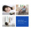 6X Universal Ceiling Fan Lamp Remote Control Kit Adjusted Wind Speed Transmitter Receiver Timing Control  220V 10