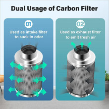 4 Inch Air Carbon Filter Odor Control, Reversible Flange, Pre-Filter Included, Smelliness Scrubber for Grow Tent Rooms