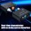 Multiple Format Camera Transmitters for Outdoor Monitoring with 4