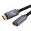 Câble d'affichage vidéo 240W USB4 8K @ 60Hz, transfert de-0,2m 1