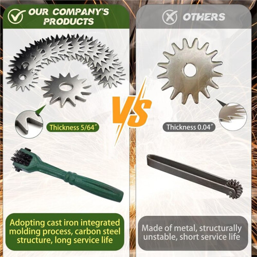 Grinding Wheel Dressing Tool with 25 Replacement Blades(8 Pre-Installed + 17 Backups), for Grinding Wheels Correction 1