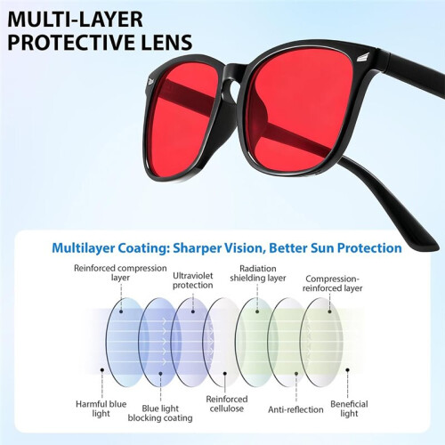 Advanced  Light Blocking Glasses with 7-Layer Coating for Optimal Eye Protection 2