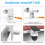 Gutter Mount 2 Pack for eufy SoloCam S340 E42 E30 S330, NoDrill White Outdoor Secure Bracket 5