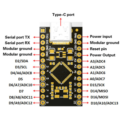 3X Atmega32U4 Type-C  Usb Pro Micro-for  Atmega32U4 3.3V/16Mhz Module with 2 Row Pin Header for Leonardo 2