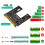 2X Adaptador SSD M.2(NGFF) NVMe para U.2 (SFF-8639) de 2,5 Polegadas, Converte SSD M.2 NVMe para U.2, Não para 7