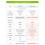 4X per Orange Pi 3 LTS Development Board 2G8G EMMC con  + BT5.0, AllWinner H6 SoC, Open Source Board Computer, Esegui Android 9