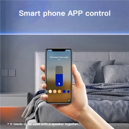 2X GLEDOPTO WiFi Matter Protocol RGBCW Light Strip Controller WLED LED Controller voor Amazon 2